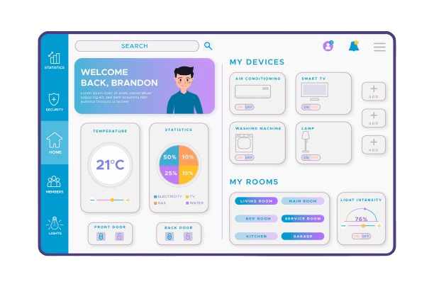 Comprehensive Customer Profiles for Streamlined Operations